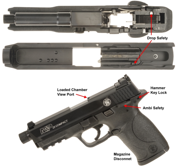 Smith & Wesson M&P®22 Compact – Threaded Barrel | Real Guns - A Firearm ...